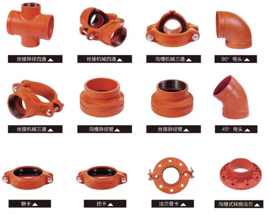 产品